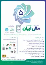 Poster of conference of iran finance a ssociation 2024 february 18