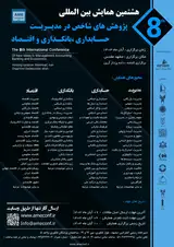 Poster of The 8th international conference on key researches in management, accounting, banking and economics