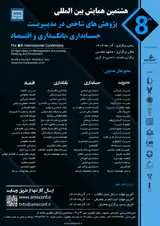 Poster of The 8th international conference on key researches in management, accounting, banking and economics