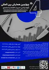 Poster of 4 th international conference of political science, management, economics and accounting