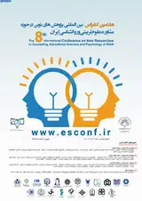 Poster of The 8th International Conference on New Researches in Counseling, Educational Sciences and Psychology of Iran