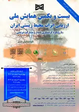 Poster of The 21st National Conference on Environmental Impact Assessment of Iran with the approach of sustainable tourism and public participation