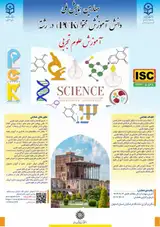 Poster of 4th national conference on experimental science education