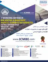 1St International conference on new horizons in management,business, economics and humanities