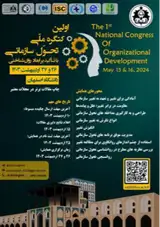 Poster of The 1st National Congress of Organizational Development