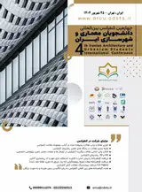 Poster of Fourth Iranian Architecture and Urbanism Students International Conference