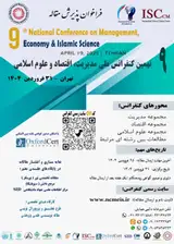 Poster of 9th National Conference on Management, Economy & Islamic Science