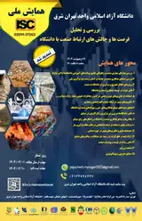 Poster of Investigating and Analyzing the Opportunities and Challenges of Industry-University Relationship