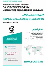 The first international scientific conference in humanities, management and law