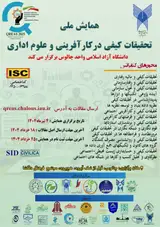 Poster of National Conference on Qualitative Research in Entrepreneurship and Administrative Sciences