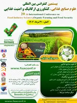 Poster of 20th International Conference on Food Industry Sciences,Organic Farming and Food Security