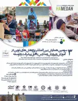 Poster of The Third international conference on innovative research in education and schools with a horizon of progress and development