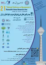 Poster of 21th National Conference on Management Research and Humanities in Iran