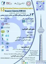 Poster of 13th International Conference on Interdisciplinary Studies in Management & Engineering