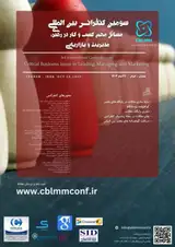 Poster of The Third International Conference on Critical Business and Work Issues in Leadership, Management and Marketing