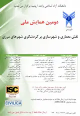 Poster of The Second national conference on the role of architecture and urban planning on the tourism of the border cities