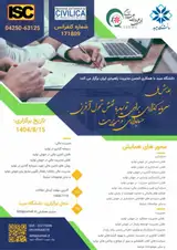 Poster of National Conference on Investment for Production with the Transformative Role of Accounting and Management