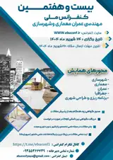 Poster of The 27th National Conference on Civil Engineering, Architecture and Urban Planning