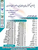 Poster of The 15th National Conference on New Ideas in Human Sciences and Engineering