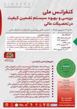 Poster of International Conference on Evaluating and Enhancing Quality Assurance System in Higher Education