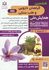 Poster of the 6th national conference of medicinal plants and traditional medicine