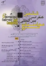 Poster of 6th International Conference on Soft Computing