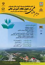 Poster of The second national conference on the role of universities and non-governmental higher education institutions in the evolution of the higher education system with an emphasis on Hakmatbanyan and Civilizing University