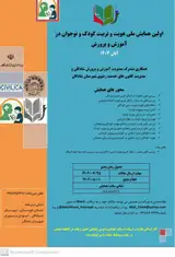 Poster of The First National Conference on Identity and Education of Children and Adolescents in Education