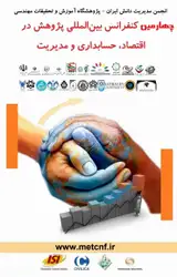 Poster of The Fourth International Conference on Research in Economics, Accounting and Management