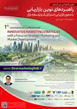 Poster of 1st. International Conference on Innovative Marketing Strategies with a Focus on Strategic Marketing and Market Development