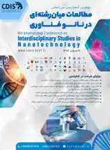 Poster of Ninth International Conference on Interdisciplinary Studies in Nanotechnology