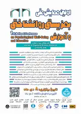 Poster of 1st National Conference on Psychological Well-Being and Education