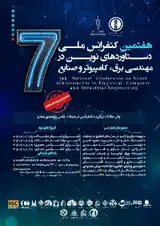 Poster of 7th National Conferance on Novel Achievements in Electrical, Computer and Industrial Engineering