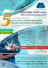 Poster of 5th.International Congress on Management, Economy, Humanities, Education and Business Development