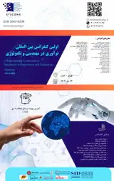 Poster of International Conference of Innovation in Engineering and Technology