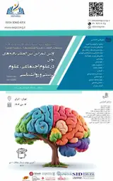 Poster of International Conference on Modern Research in Social Sciences, Educational Sciences and Psychology