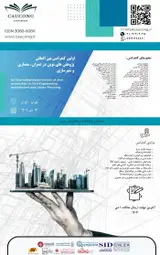 Poster of International Conference of new researches in Civil Engineering, Architecture and Urban Planning