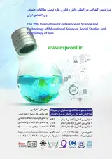 Poster of The 12th International Conference on Science and Technology of Educational Sciences, Social Studies and Psychology of Iran