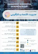 Poster of 2nd International Conference on Management, Economics and Entrepreneurship