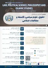 Poster of 2nd International Conference on Law, Political Science, Philosophy and Islamic Studies