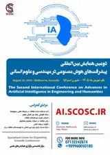 Poster of The Second International Conference on Scientific Studies in Humanities, Management and Law