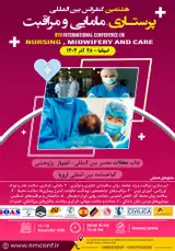 Poster of 8th International Conference on Nursing, Midwifery and Care
