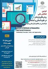 Poster of The Second Conference on Research Methods in the Humanities and Social Sciences: Rethinking Concepts, Tools, and Approaches
