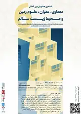 Poster of 6th International Conference on Architecture, Civil Engineering, Earth Sciences and Healthy Environment
