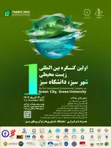 Poster of 1st International Environmental Congress on Green City & Green University