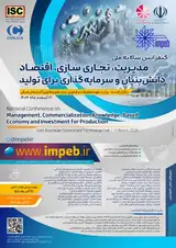 Poster of National Conference on Management, Commercialization, Knowledge-Based Economy and Investment for Production