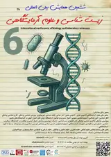 Poster of 6th International Conference on Biology and Laboratory Sciences