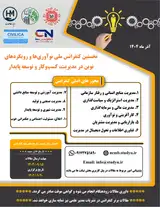 Poster of The First National Conference on Innovations and New Approaches in Management, Business, and Sustainable Development