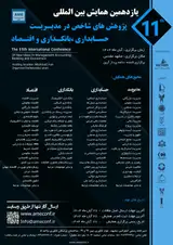 Poster of The 11th international conference on key researches in management, accounting, banking and economics