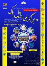Poster of 2nd National Congress on Clean Research - Shahid Chamran University of Ahvaz